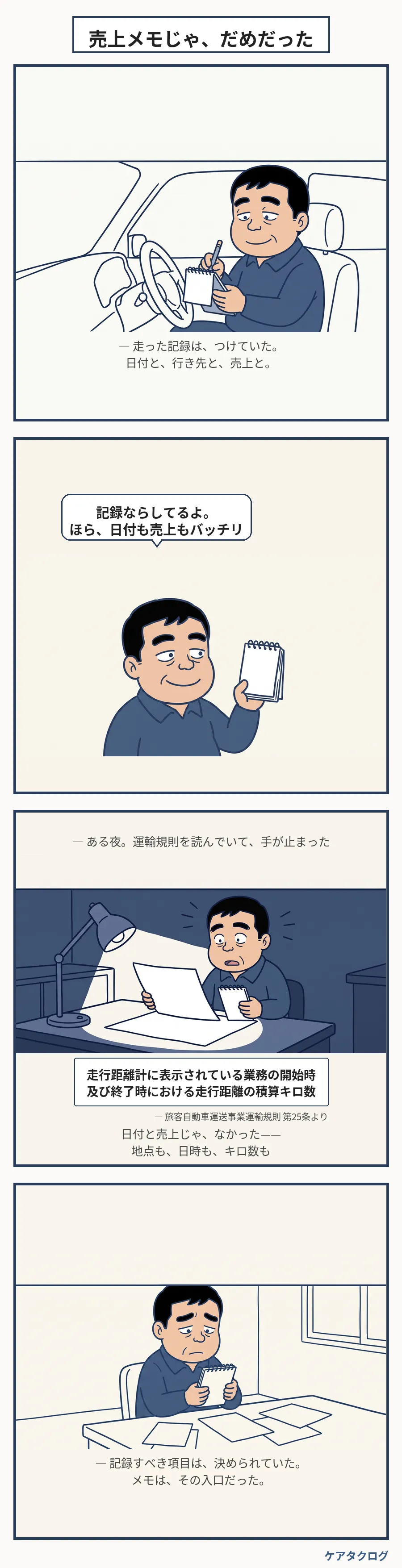 第4話 売上メモじゃ、だめだった