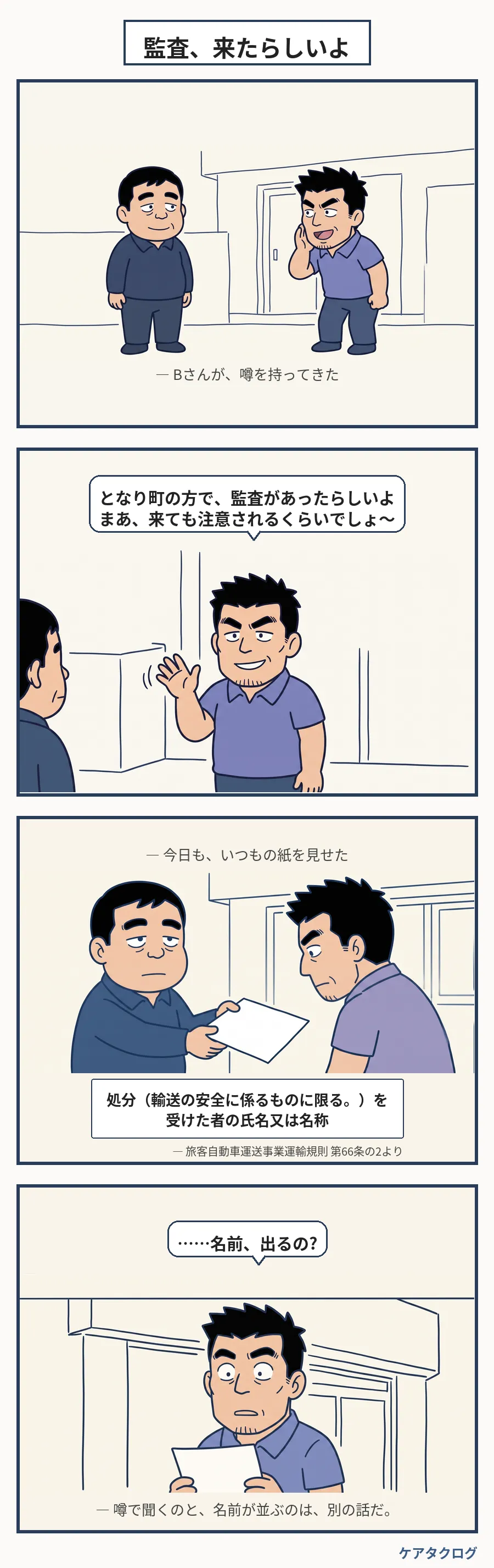 第14話 監査、来たらしいよ